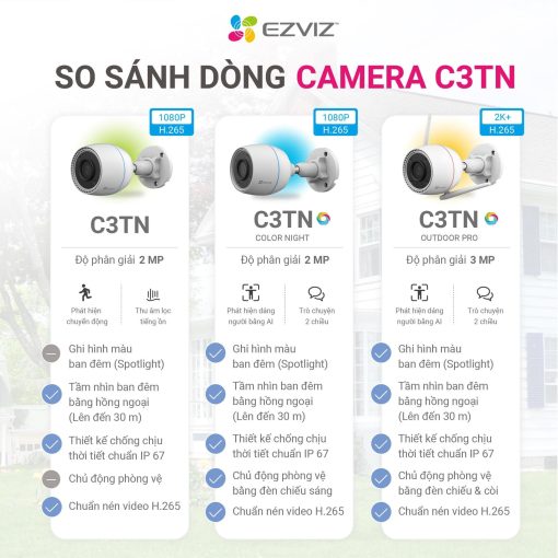 Camera IP Wifi EZVIZ C3TN 1080P Color